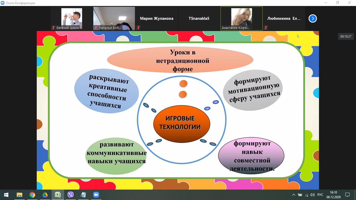 Игровые технологии в начальной школе | МАОУ ДПО «Центр развития системы  образования» г.Перми