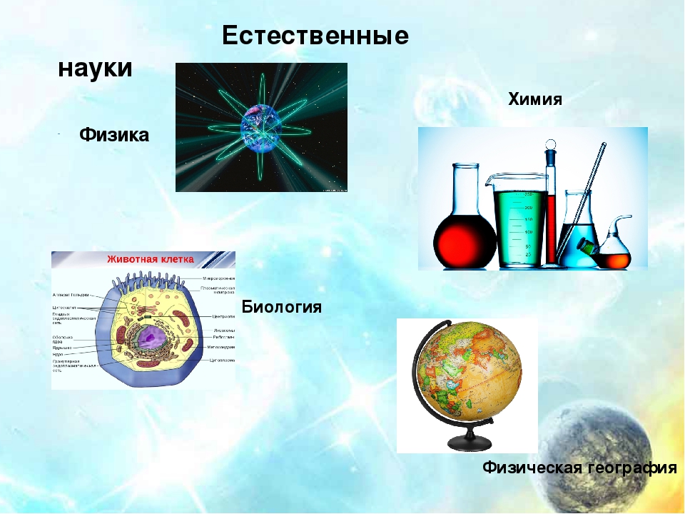 Физика химия биология. Физика химия биология география. Физика это естественная наука. Естественные науки химия физика биология география. Химия физика биология это науки.