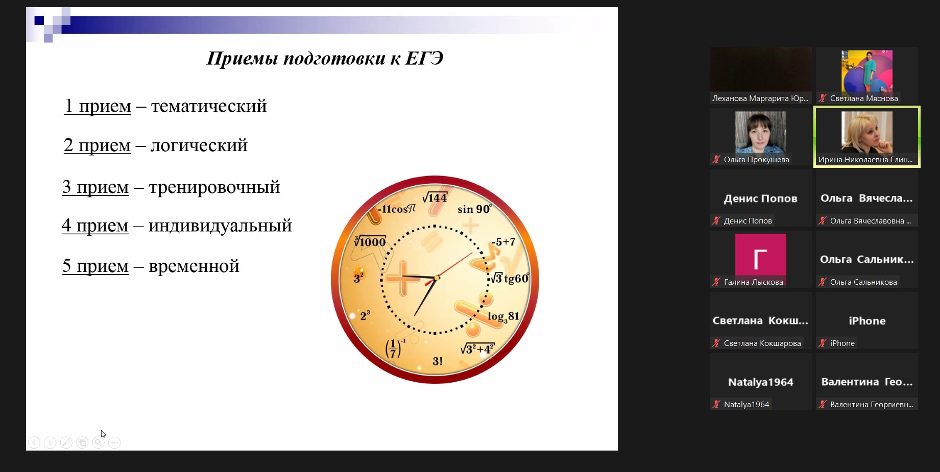 Хср как повысить уровень